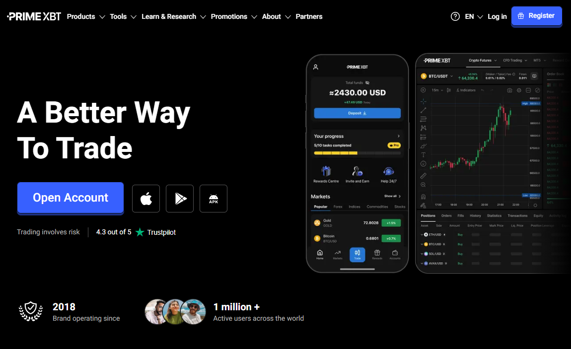 Exploring the PrimeXBT Exchange A Comprehensive Guide Exploring the PrimeXBT Exchange A Comprehensive Guide