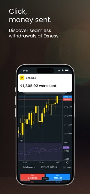 Exness Mobile Trading The Future of Trading on the Go