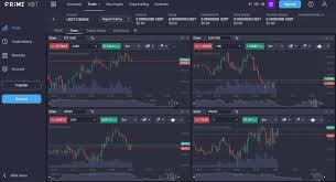 Ultimate Guide How to Short on PrimeXBT Like a Pro Ultimate Guide How to Short on PrimeXBT Like a Pro