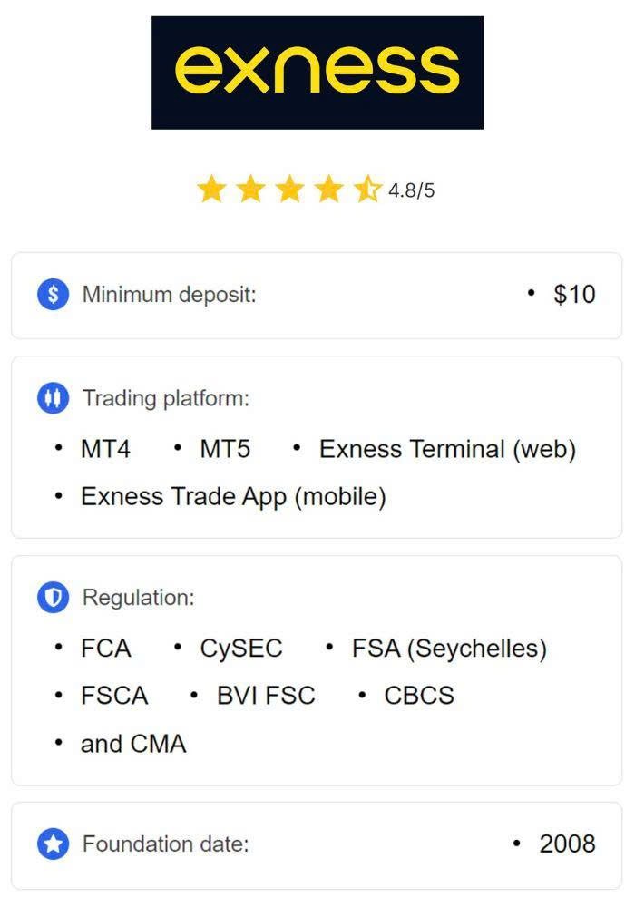 Essential Guide to Exness Metatrader 4 Setup 6 Essential Guide to Exness Metatrader 4 Setup 6
