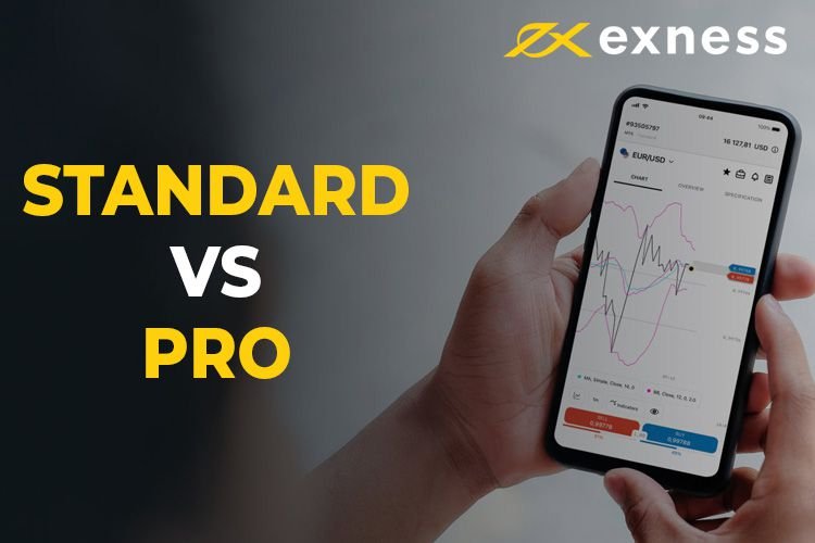 Join the Trading Revolution with https www exness com member Join the Trading Revolution with https www exness com member